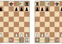 Chess Castling (Introduction, Rules, Tips, Mistakes, etc.)