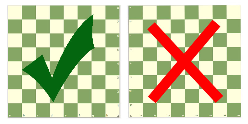 Chessboard Correct Position